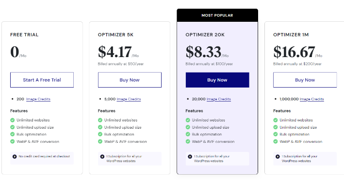 Elementor Image Optimizer Plan 