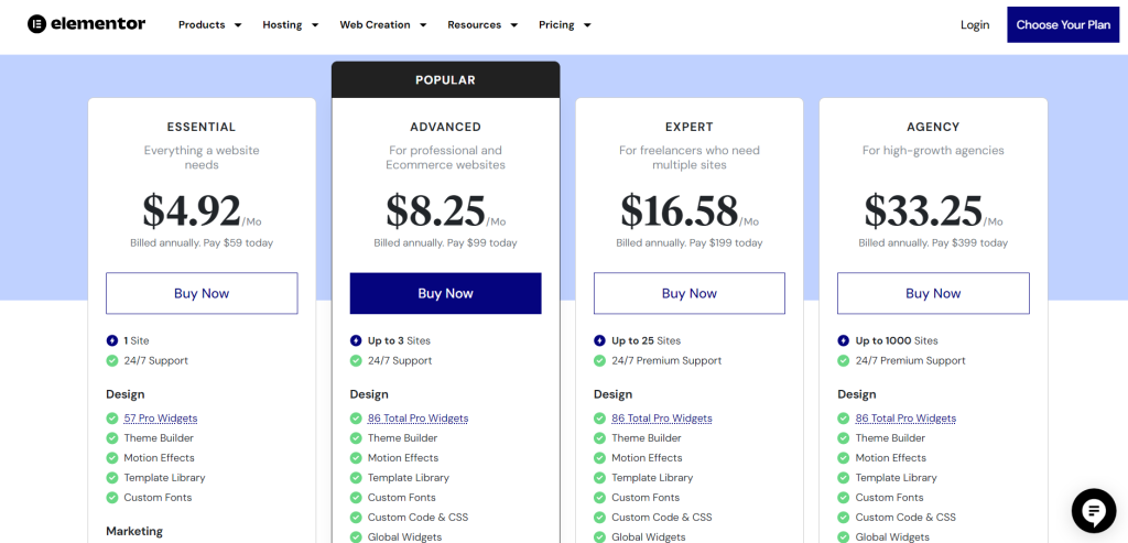 Elementor Pro Plugin Pricing