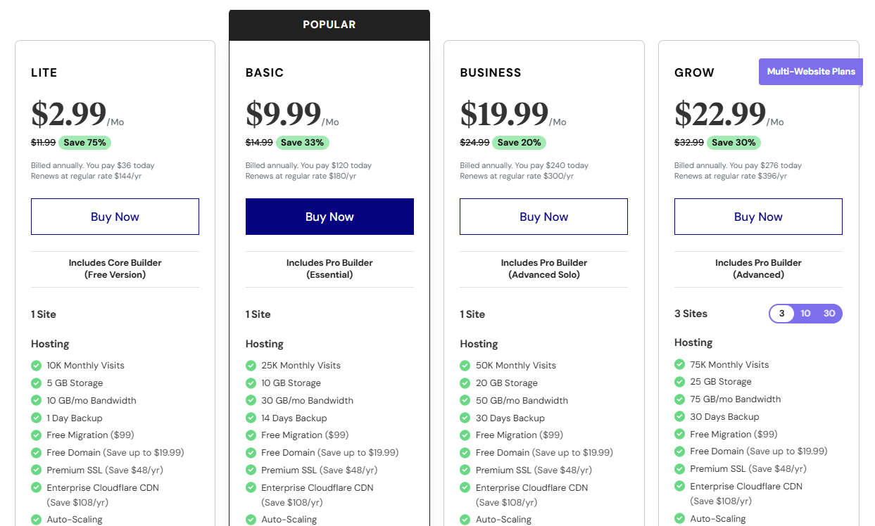 Elementor-WordPress-Hosting-Plans