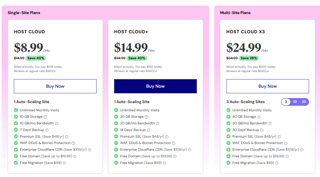 Elementor Hosting Plans