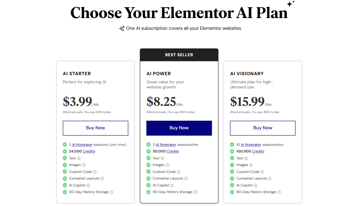 Elementor AI Plan & Pricing
