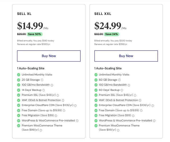Elementor WooCommerce Hosting Plans