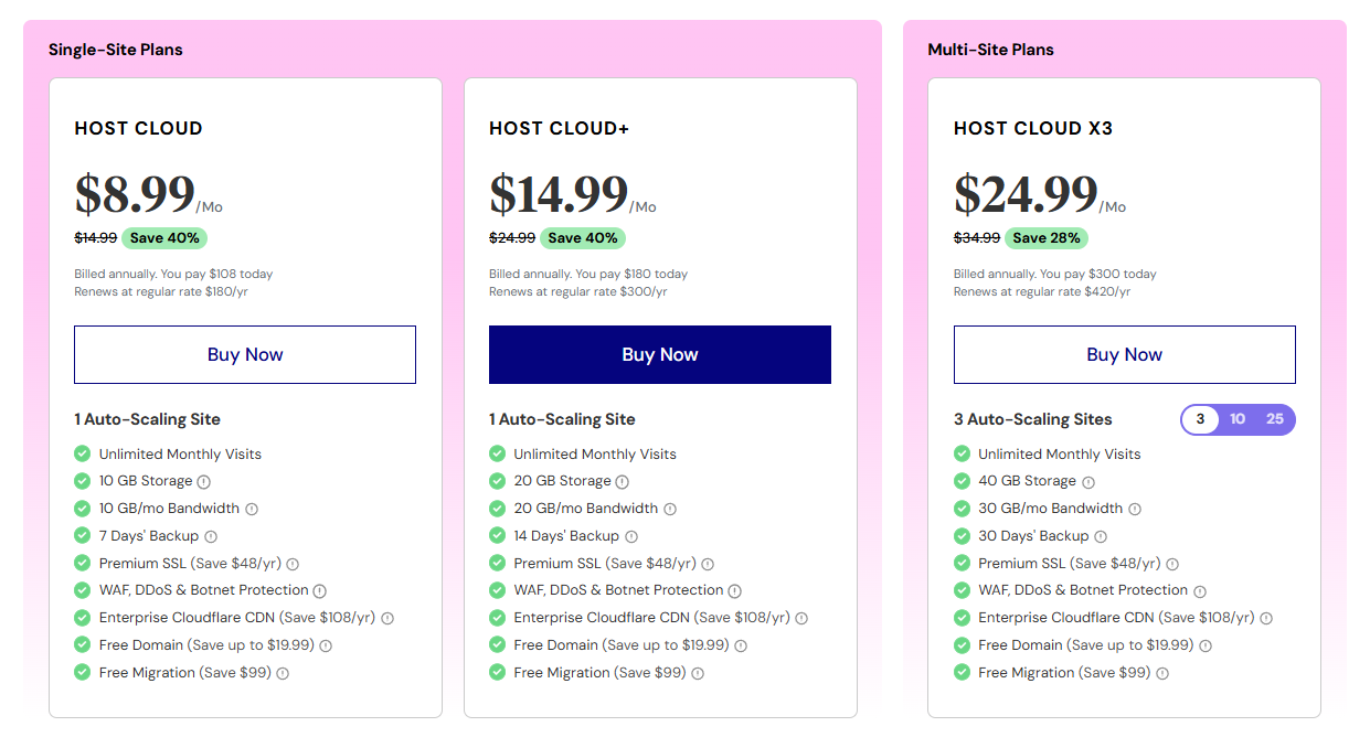 Elementor-WordPress-Hosting-Plans