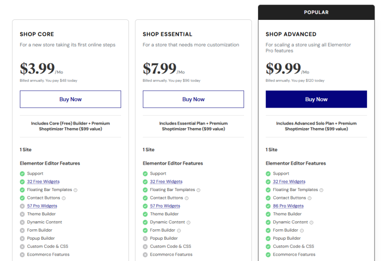 Elementor Pricing Plans (2026): Detailed Cost Breakdown