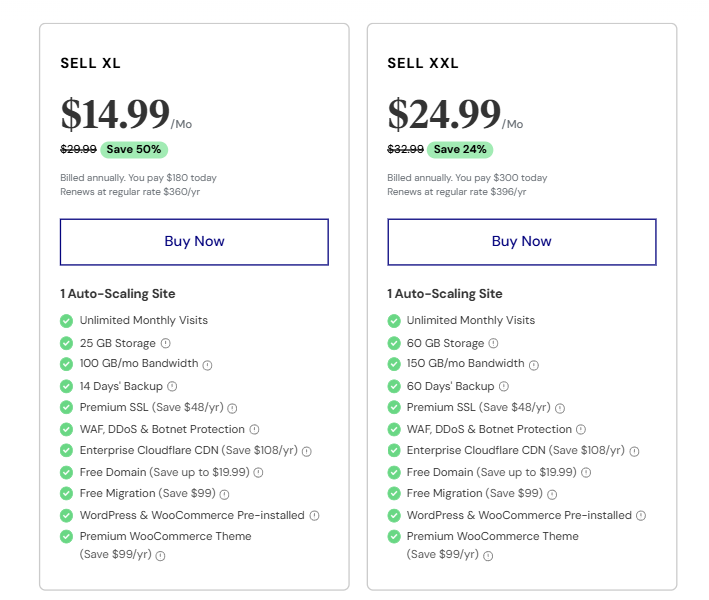 WooCommerce Hosting Plan