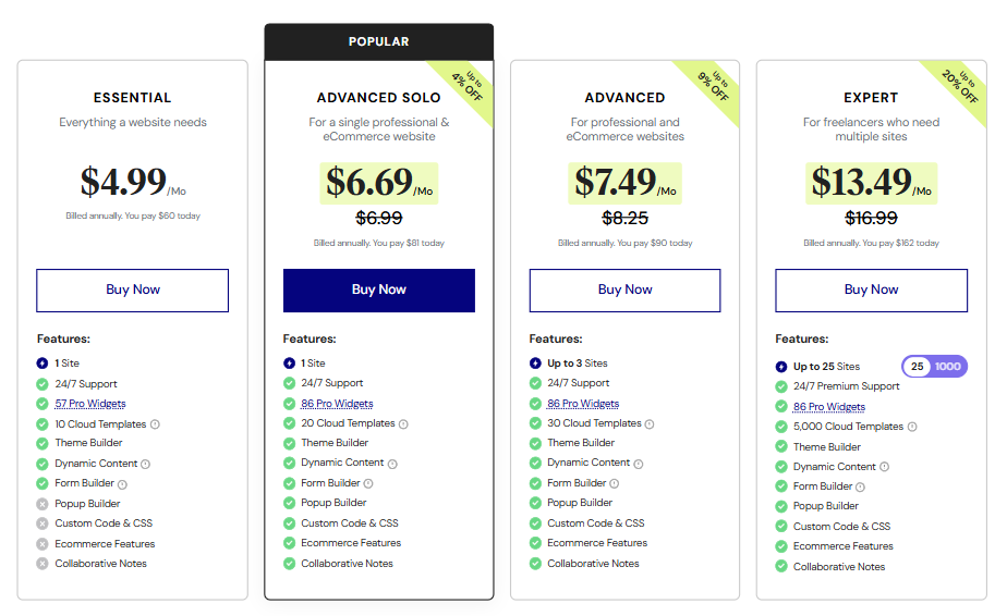 Up To 25% Off On Elementor Pro Website Builder