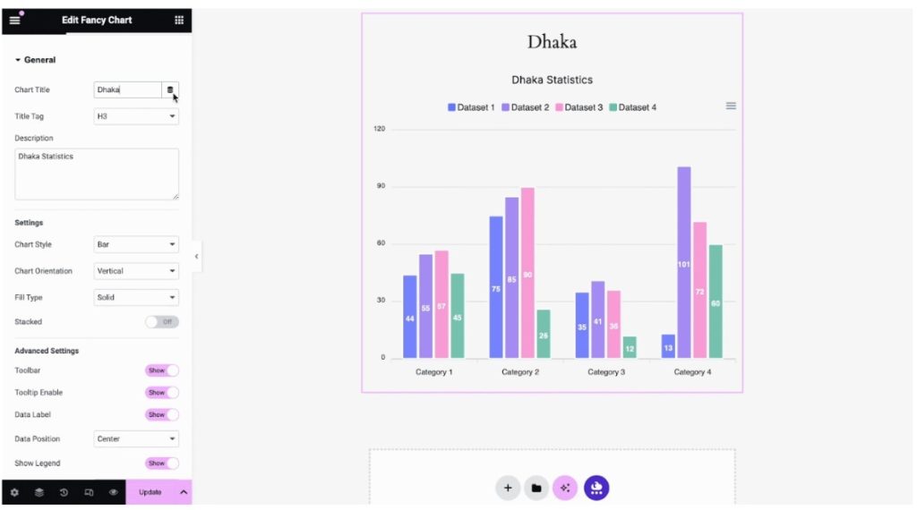  Fancy Chart