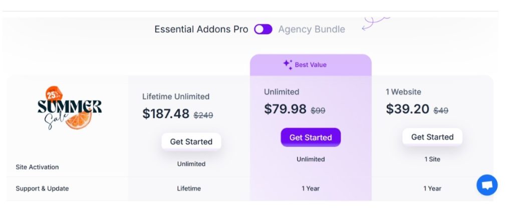 Essential Addons