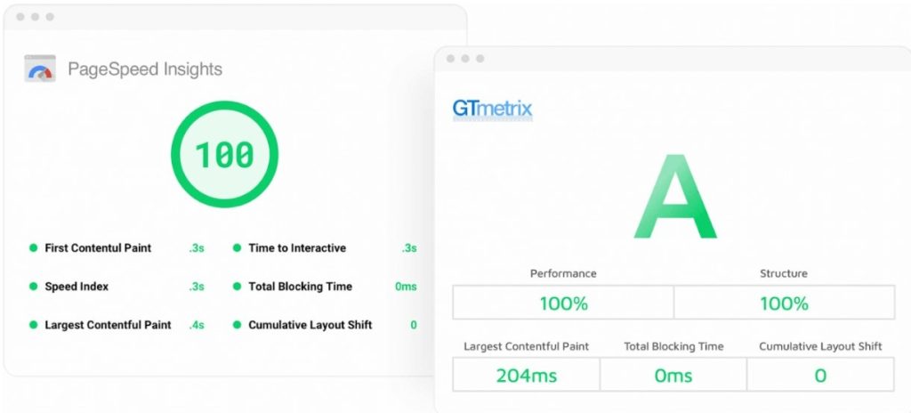 Speed and Performance Of  Divi