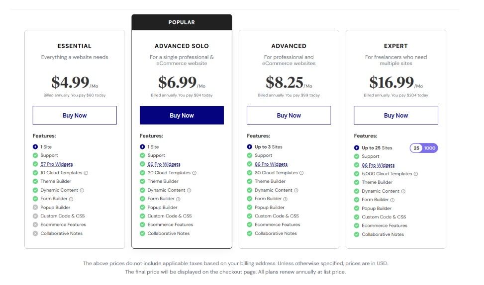 Elementor Pricing