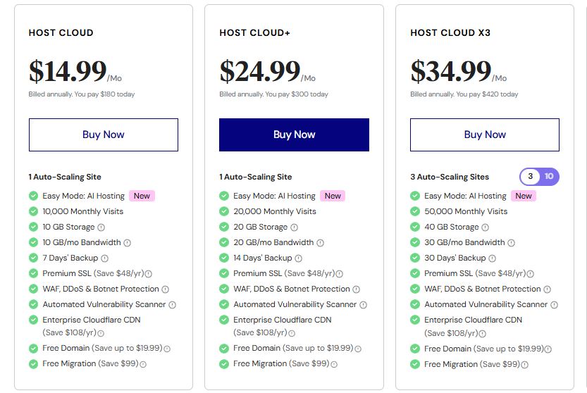 Elementor WordPress Hosting Plans