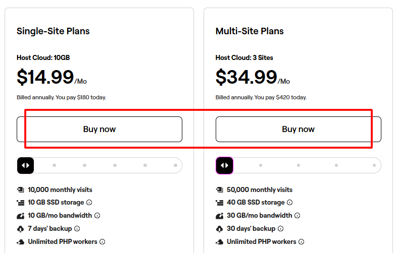 Click On The Buy Button Click On The Buy Button