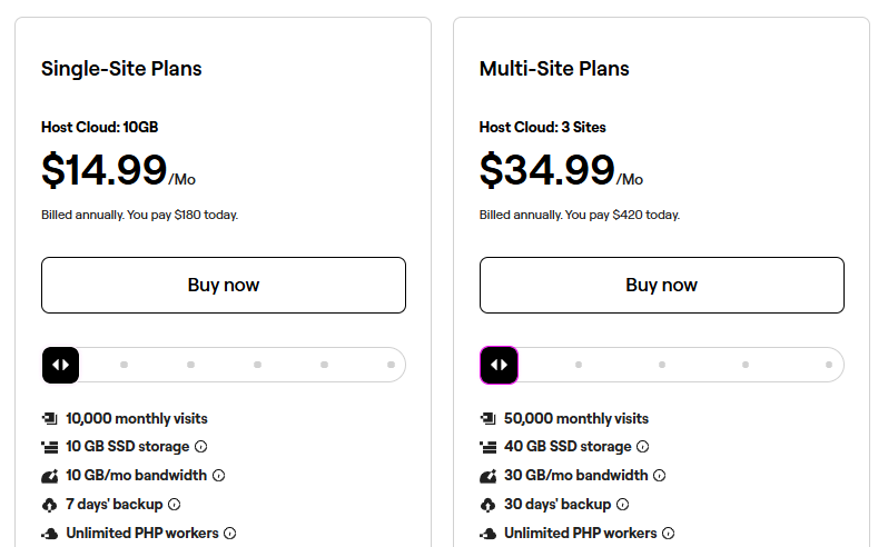 Elementor WordPress Hosting Plans Elementor WordPress Hosting Plans